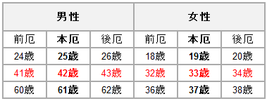 01C[W